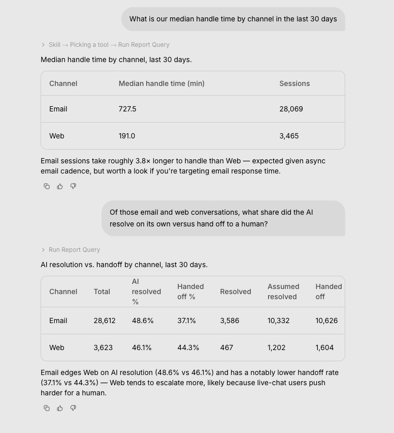 Companion answering a custom analytics question